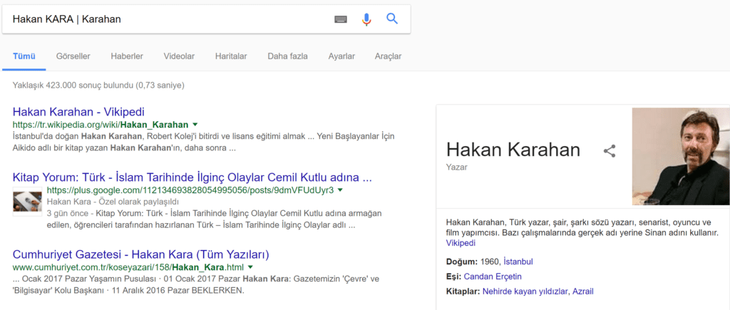 hakankara han Google arama tüyoları